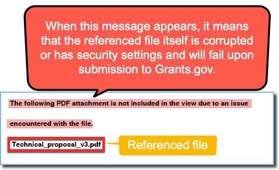 Workspace Security Errors